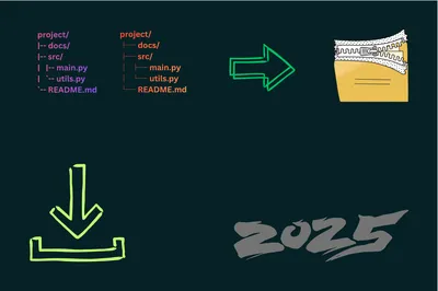 ASCII Tree to Folder